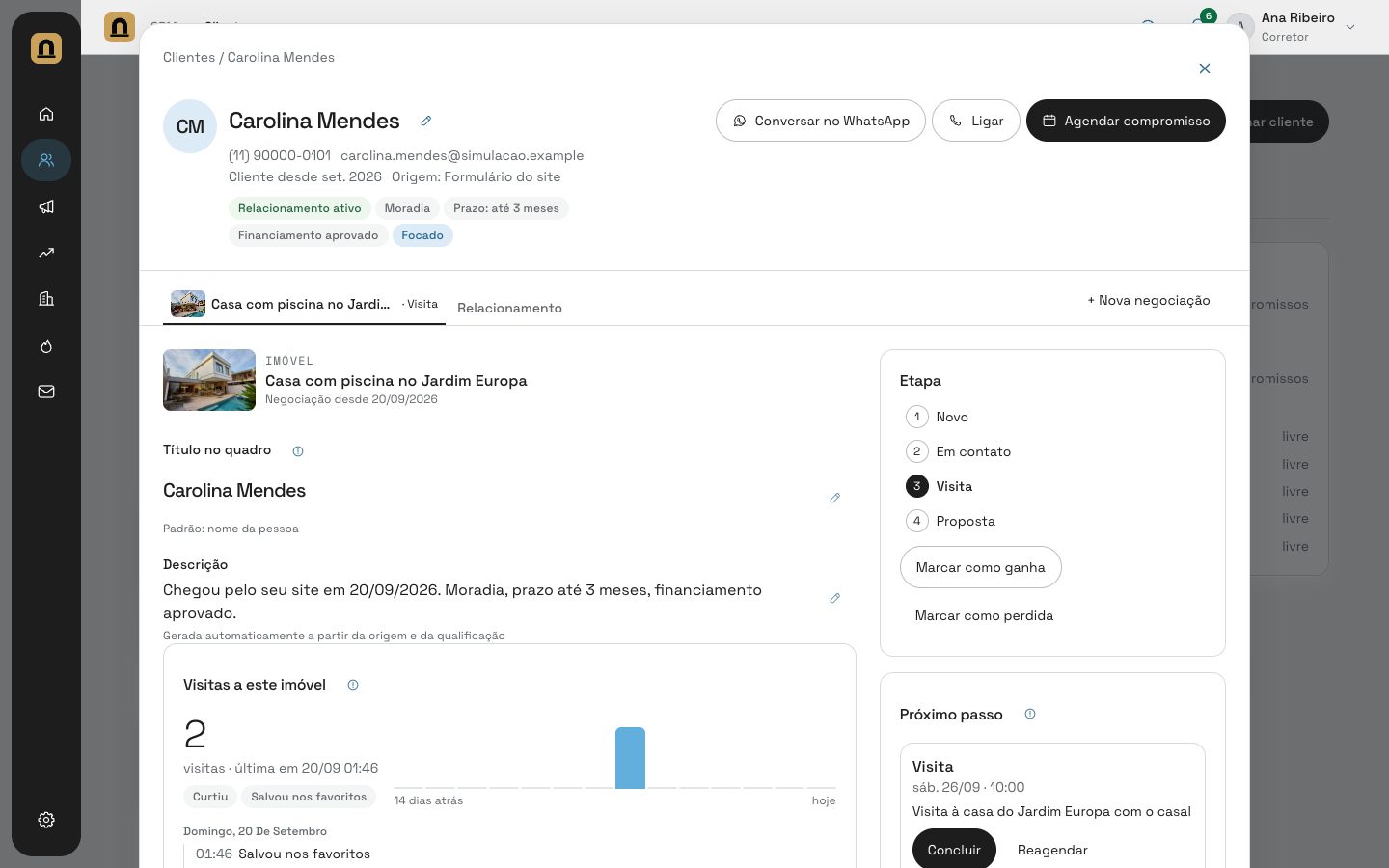 Ficha do cliente com contato, origem e qualificação declarada